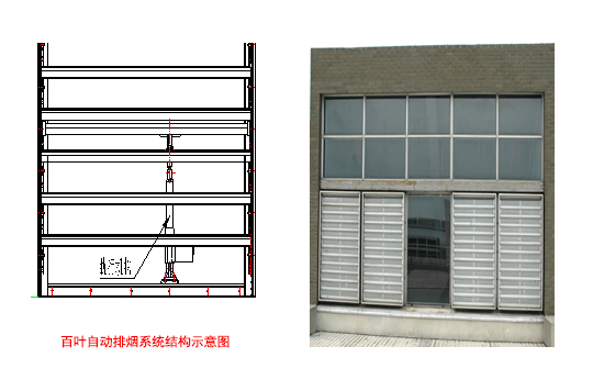 蘭州鋼結(jié)構(gòu)